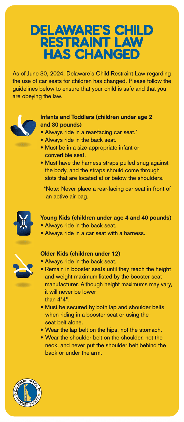 Delaware’s Child Restraint Law Has Changed