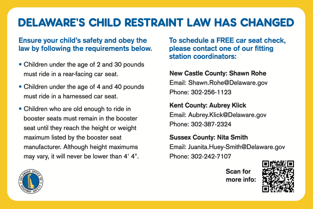 Delaware’s Child Restraint Law Has Changed