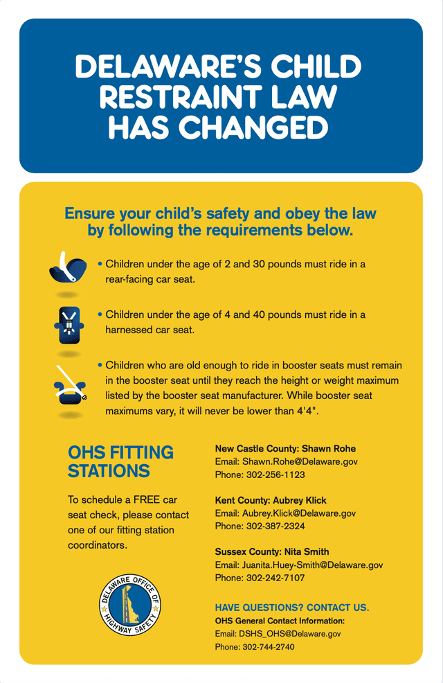 Delaware’s Child Restraint Law Has Changed