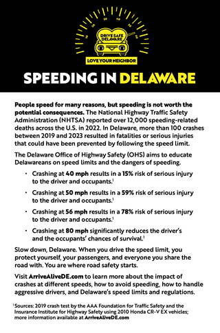 Speeding in Delaware