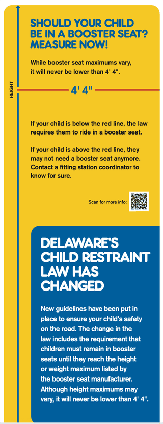 Should Your Child Be in a Booster Seat?