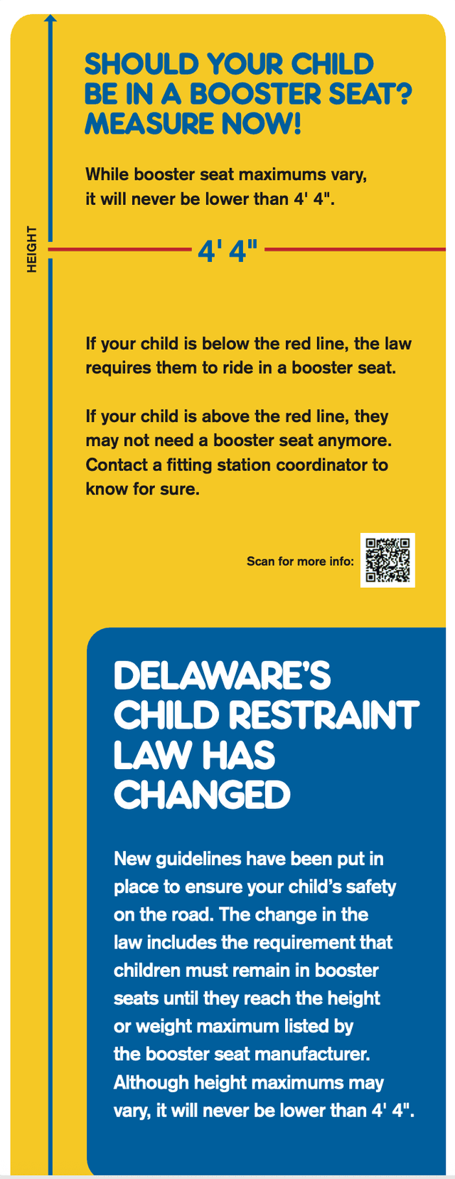 Should Your Child Be in a Booster Seat?