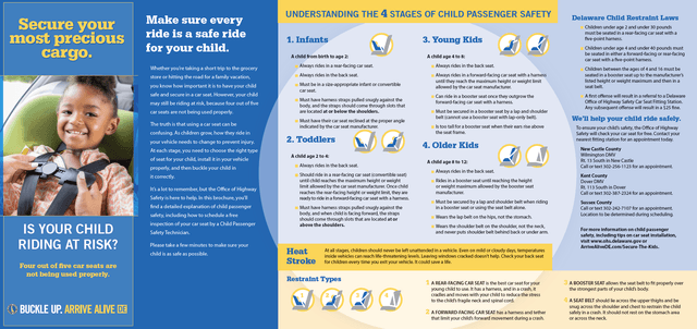 Child Passenger Safety